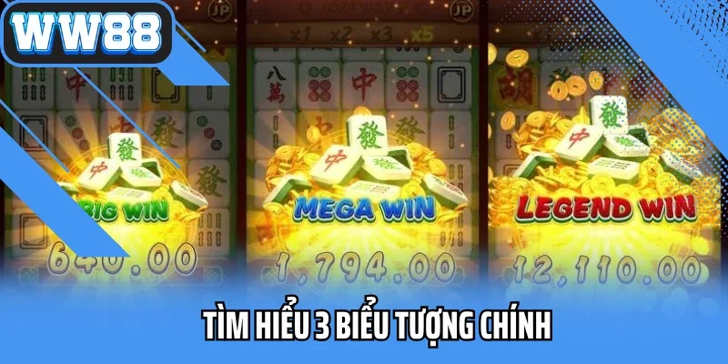 Tìm hiểu 3 biểu tượng chính
